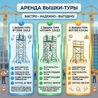 ������ �����-���� � ����� - ������, �������, �������